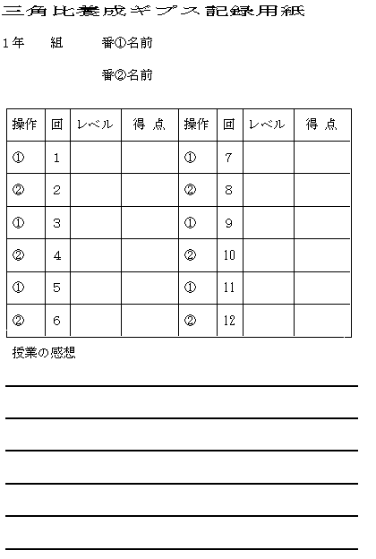 三角関数グラフ作図支援ソフトウェア